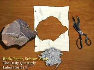 Rock, Paper, Scissors Rock, Paper, Scissors