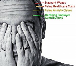 Health Care Cost Anxiety Health Care Cost Anxiety