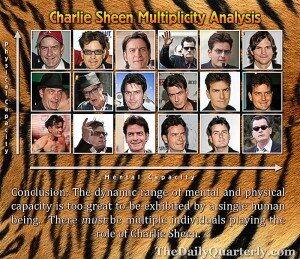 Charlie Sheens Charlie Sheens